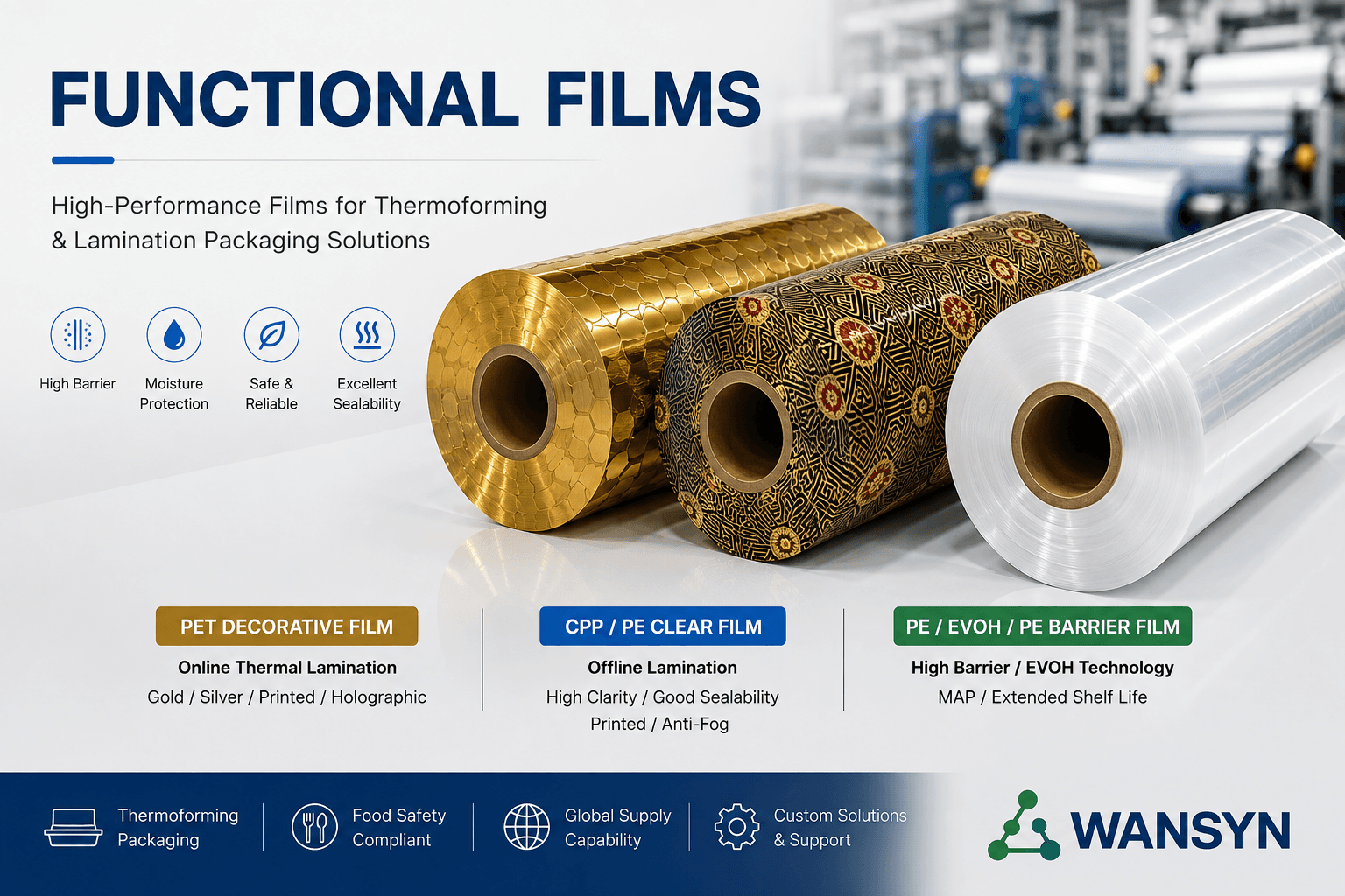 PE/EVOH/PE Film for Online Thermal Lamination to PET Sheet